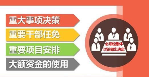 三重一大是指什么,什么是三重一大呢图3