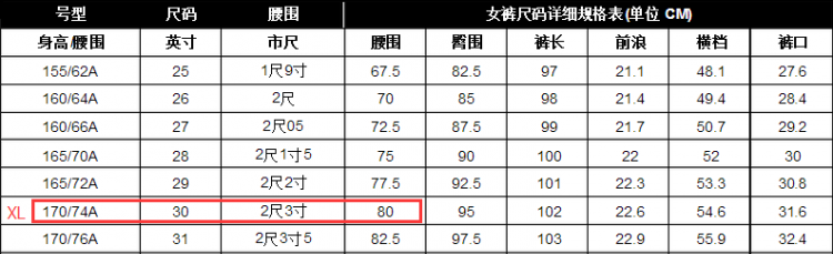 腰围78厘米是几尺