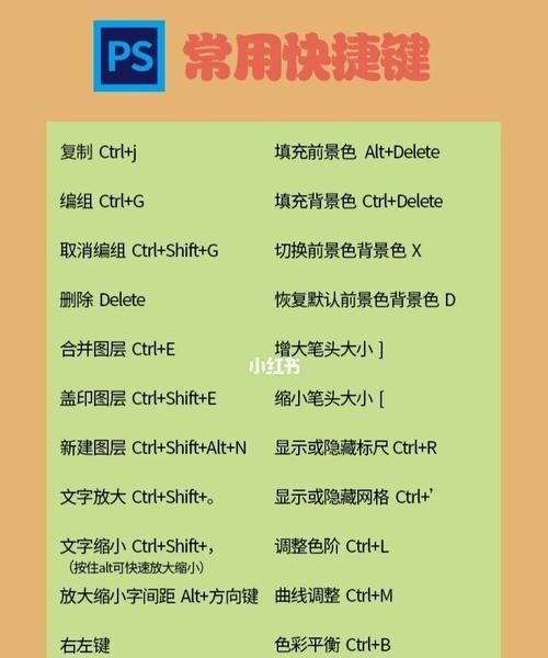 ps反选快捷键：ps中反选的快捷键是什么