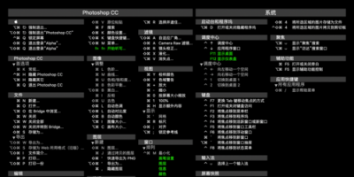 ​ps反选快捷键,photoshop  上操作的反选快捷键是什么