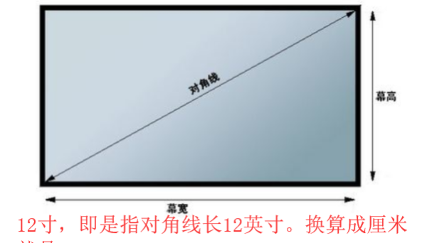 4寸是多少厘米蛋糕