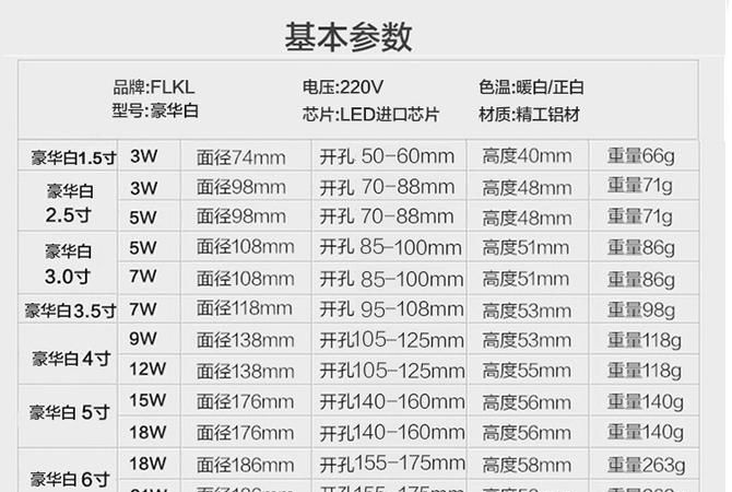 2尺4寸是多少厘米和2尺6