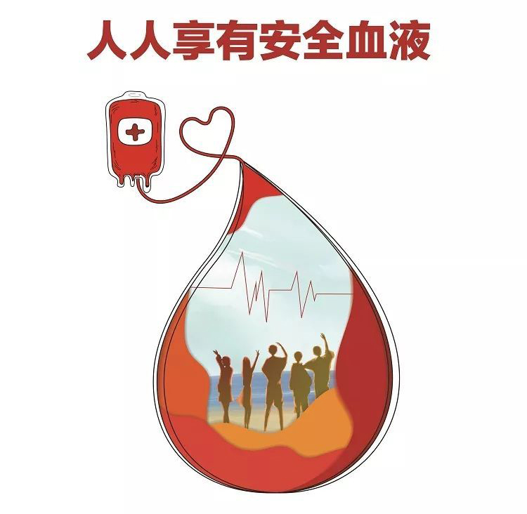 请问献血的条件和标准是怎样的？优质