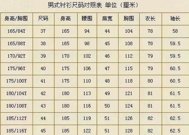 衣服尺寸码数对照表