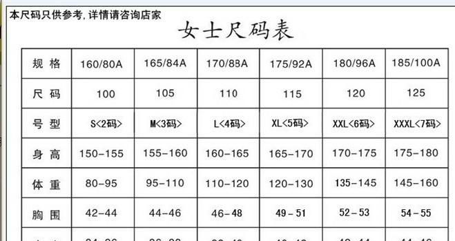 衣服尺码对照表