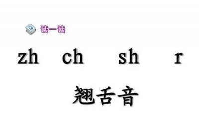 ​什么是翘舌音：翘舌音是什么？