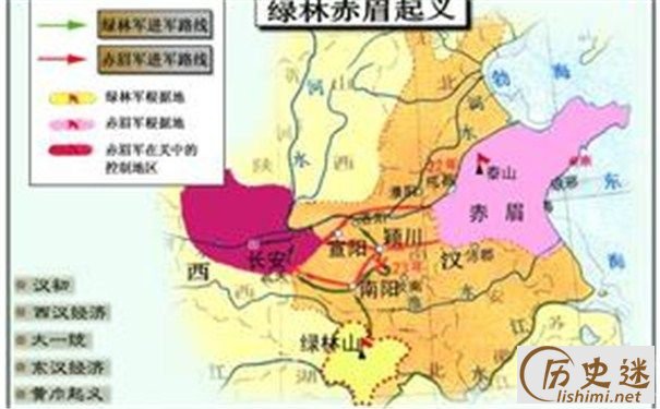 绿林赤眉起义示意图