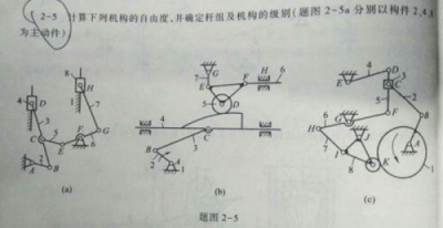 ​6个自由度是哪6个？为什么刚体有6个自由度