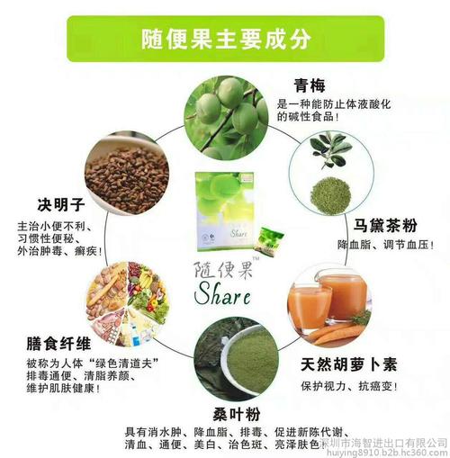 随便果的功效与作用（随便果有何功效与作用）