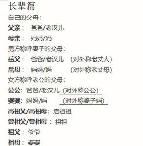 ​亲戚间称呼大全（亲戚称呼大全建议父母收藏）