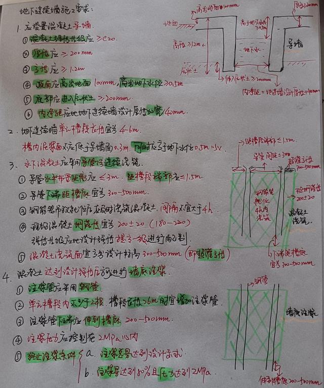地下连续墙施工方法有哪些 3张简图记住地下连续墙施工要求(1)