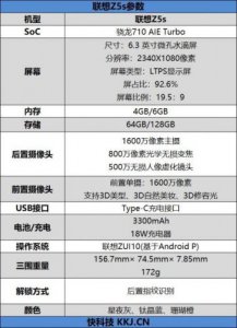 ​联想s710一体机参数，联想S710一体机彻底升级