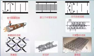​套管式换热器(套管式换热器优缺点)