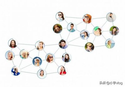​如何提高课堂有效性？课堂有效性提问课题研究