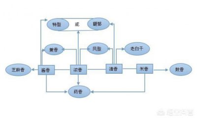 ​茅台白金财喜_茅台白金迎宾财神酒