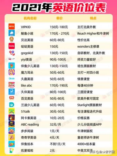 三年级上册学英语吗?(三年级上册学英语第一课)-第2张图片-