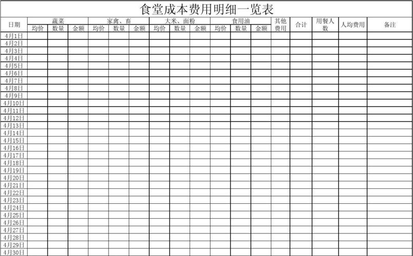 五、其他费用：