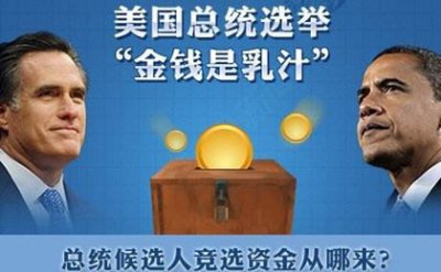 ​美国总统竞选为什么花那么多钱
