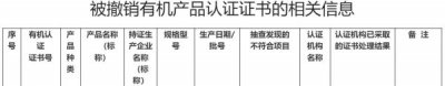 ​沪州老窖东方之珠手工壹号(沪州老窖东方之珠h3)
