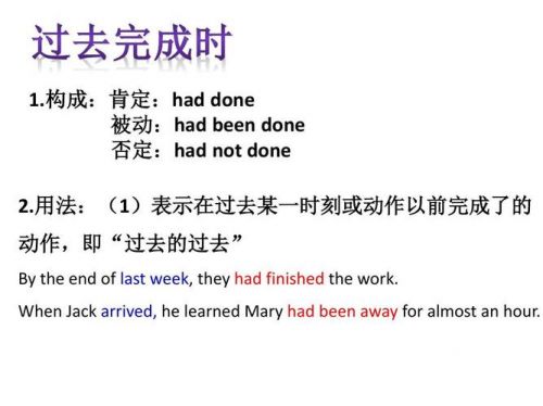 过去完成时的结构和标志词(过去完成时的结构被动语态)-第1张图片-
