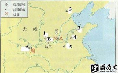 ​分封制下君民关系介绍