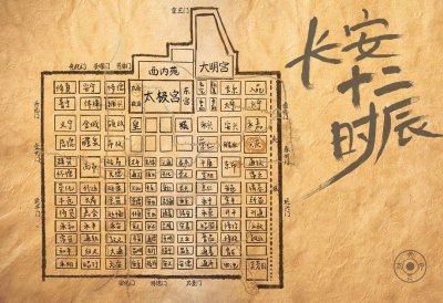 ​唐朝多少年历史（唐朝立国300年，为何国都长安却被攻破6次？）