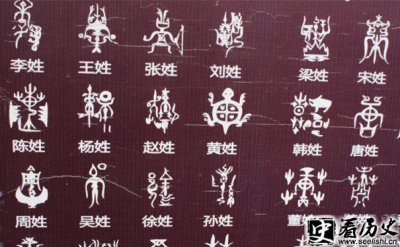 ​黄帝的后裔都有哪些姓氏