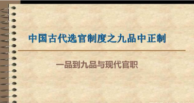 ​八品相当于现在什么官？古代一品到九品与现代官职对应表