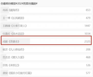 ​不是吧，他成顶流了？