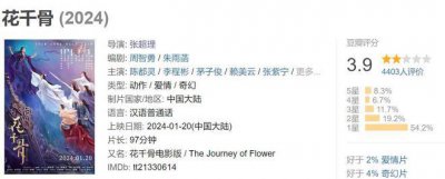 ​导演道歉，众星力挺，电影《花千骨》却被评为开年第一烂