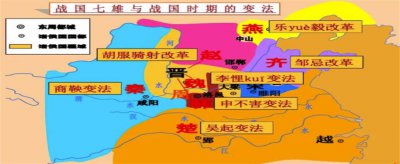 ​战国有什么变法[战国时为什么各个诸侯国纷纷变法改革]