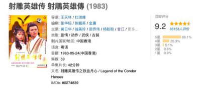 ​83版《射雕英雄传》42年：已经有十几位老前辈去世，最小的年仅26岁