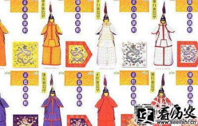 ​清朝实行旗籍制度：八旗中最强的是那两旗？