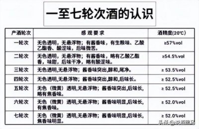 ​55度茅台原酒(贵州茅台50度原浆价格)