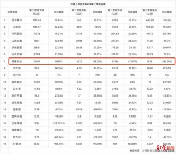 ​牛栏山百年52度20年1l(牛栏山百年39度500ml价格)