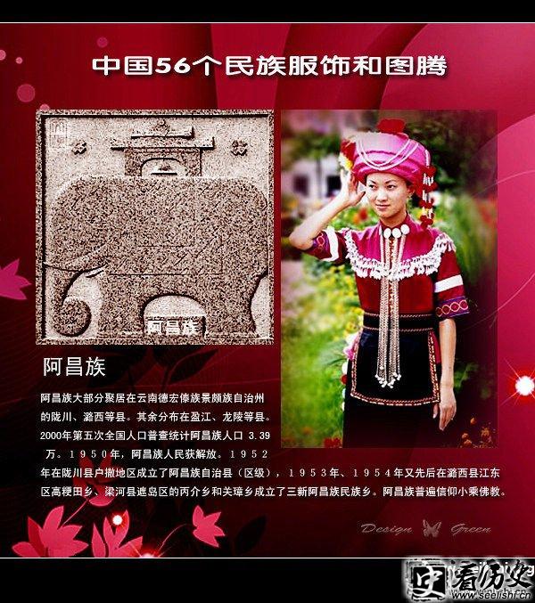 阿昌族服饰与图腾