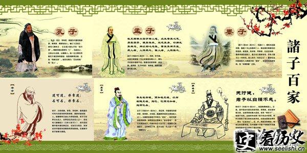 诸子百家的学术派别简介-世界历史网