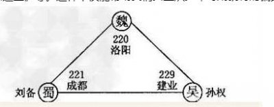 ​三国中有资格评为正统的国家是蜀汉和曹魏 两国中谁更能被称为正统