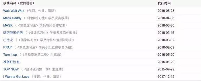 蔡徐坤不配做NBA形象大使？我呸，你们这些不懂球的直男！