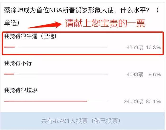 蔡徐坤不配做NBA形象大使？我呸，你们这些不懂球的直男！