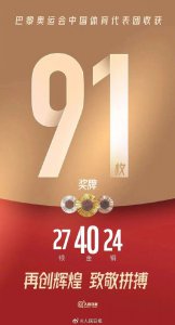 ​竞技不止巴黎见，体综如何跨出新意？_ZAKER新闻