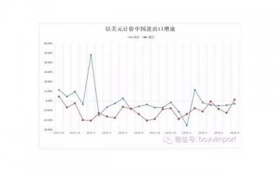 ​这些征兆你注意到了吗 女人想分手的13个征兆