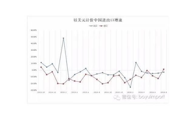 这些征兆你注意到了吗 女人想分手的13个征兆