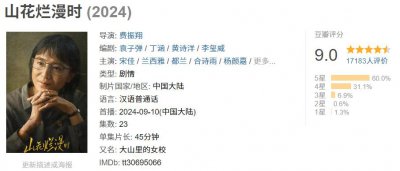 ​豆瓣9.0，它凭什么？