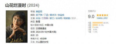 ​《山花烂漫时》：就算宋佳演技已经封神，也压不住这群“资源咖”