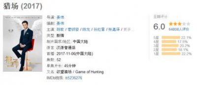 ​猎场是啥意思？电视剧《猎场》带给平凡人们的启示