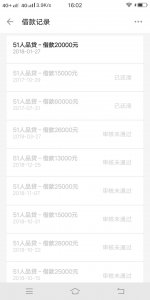 ​51人品贷收取的服务费合理吗？