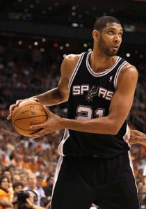 ​NBA历史盖帽王TOP5：邓肯位列第五，第一连奥尼尔都服
