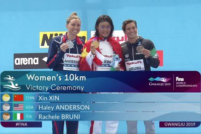 ​创造历史！游泳世锦赛女子公开水域10KM辛鑫夺金