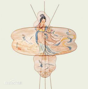 ​「非遗百科」潍坊风筝